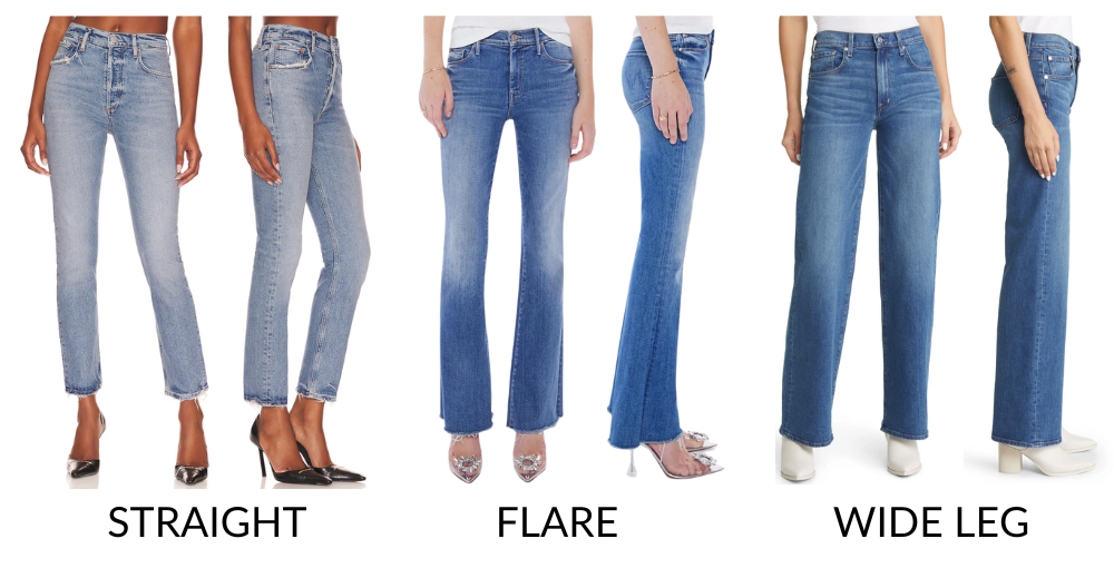 proper denim lengths